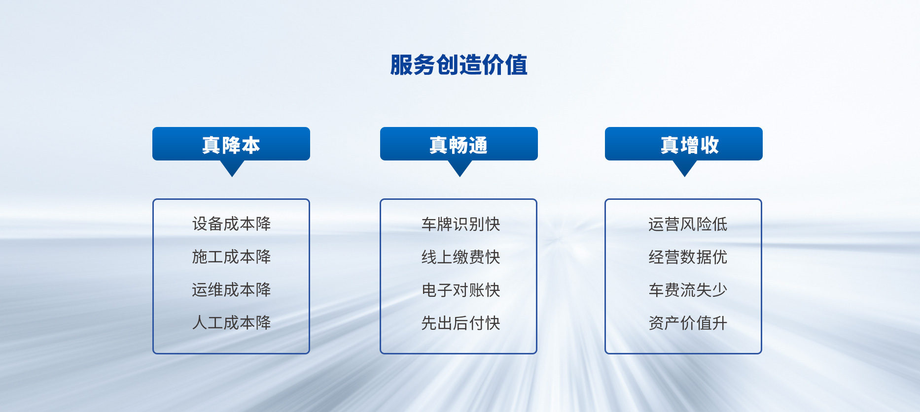 智慧停車場收費系統(tǒng)、智能停車場管理系統(tǒng)、無人收費停車場服務